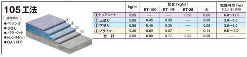 GNZebNX105H@